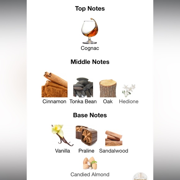 Kilian Angels' Share Eau de Parfum - Picture 5 of 5